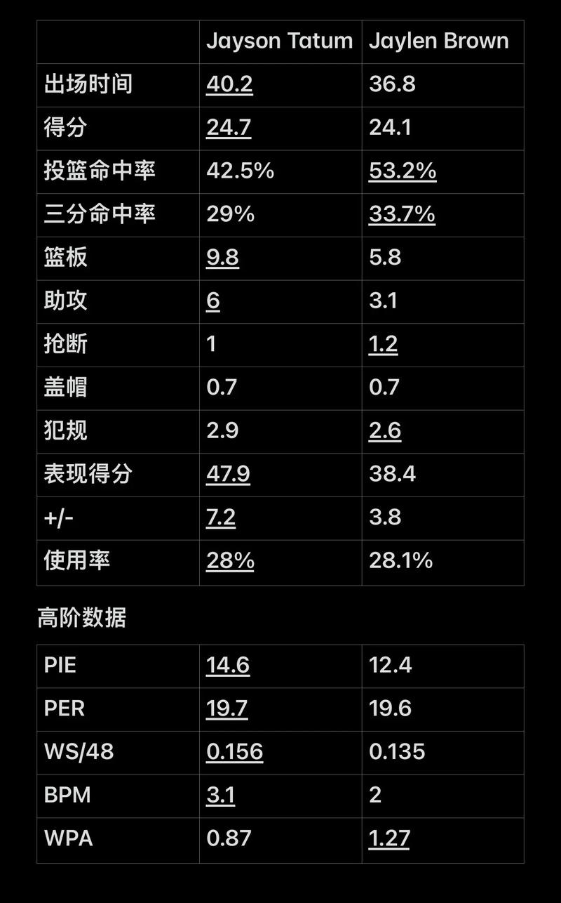 活着抵达上